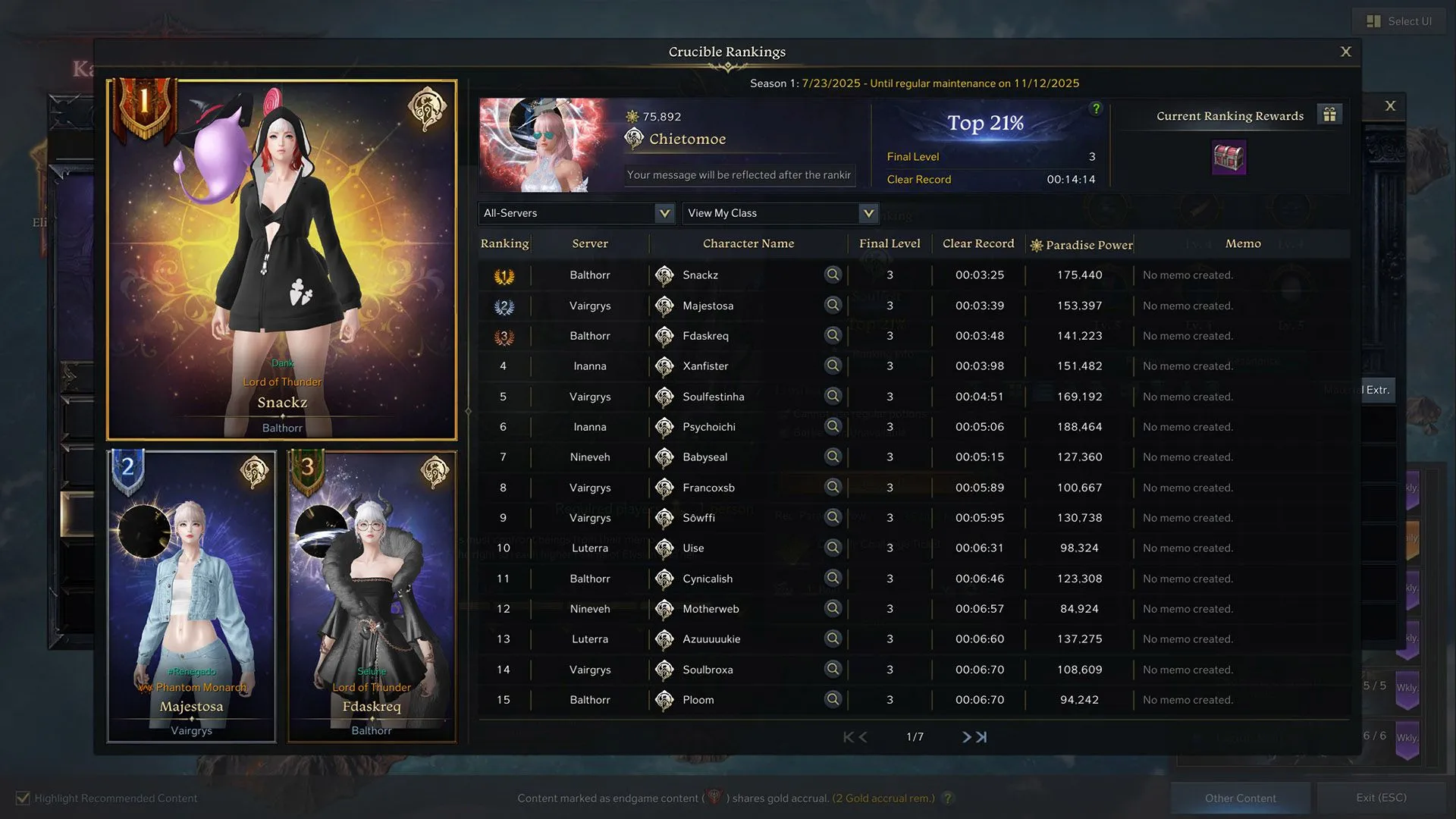 Bảng xếp hạng Crucible Lost Ark: Nơi kỹ năng cá nhân lên tiếng