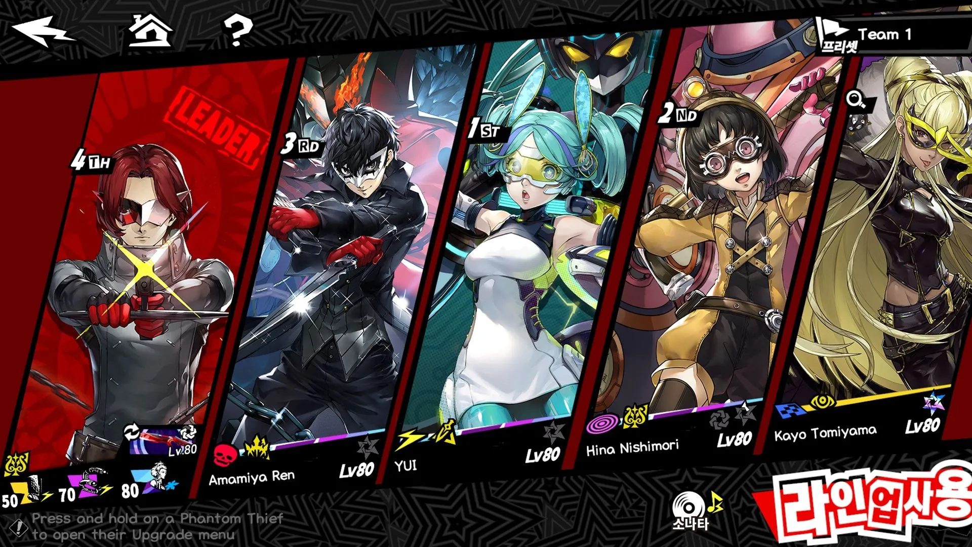 Các đội hình và đồng đội đề xuất cho Bui trong Persona 5 The Phantom X